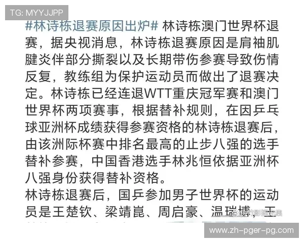 央视报道林诗栋因肩袖肌腱炎伴部分撕裂退出澳门世界杯